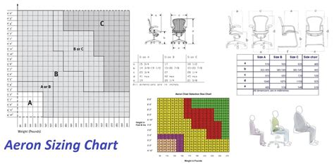 cheap herman miller aeron remastered|herman miller model number chart.